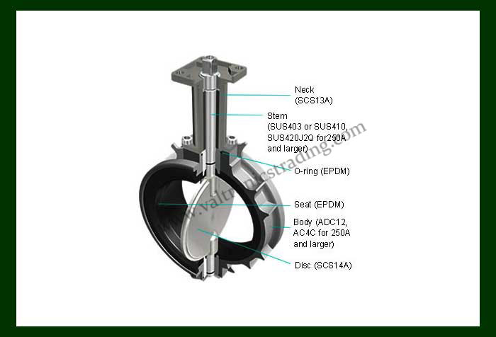 L&T Butterfly valve